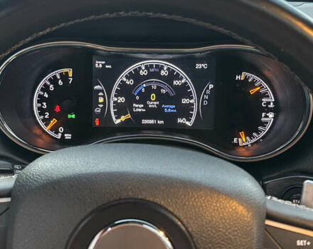 Черный Джип Гранд Чероки, объемом двигателя 3.6 л и пробегом 220 тыс. км за 18700 $, фото 26 на Automoto.ua