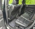 Джип Гранд Чероки 2017 в Черкассах на Automoto.ua Черный Джип Гранд Чероки, объемом двигателя 3.6 л и пробегом 54 тыс. км за 17700 $, фото 11 на Automoto.ua