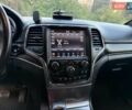 Черный Джип Гранд Чероки, объемом двигателя 3.6 л и пробегом 110 тыс. км за 22700 $, фото 29 на Automoto.ua
