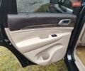 Чорний Джип Grand Cherokee, об'ємом двигуна 3.6 л та пробігом 182 тис. км за 16500 $, фото 20 на Automoto.ua