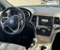 Черный Джип Гранд Чероки, объемом двигателя 3.6 л и пробегом 161 тыс. км за 24999 $, фото 52 на Automoto.ua