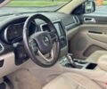 Джип Гранд Чероки 2017 в Одессе на Automoto.ua Черный Джип Гранд Чероки, объемом двигателя 3.6 л и пробегом 51 тыс. км за 8000 $, фото 11 на Automoto.ua