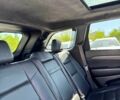 Джип Гранд Чероки 2017 в Кривом Роге на Automoto.ua Черный Джип Гранд Чероки, объемом двигателя 3 л и пробегом 119 тыс. км за 32999 $, фото 18 на Automoto.ua