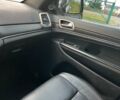 Чорний Джип Grand Cherokee, об'ємом двигуна 3.6 л та пробігом 260 тис. км за 20800 $, фото 1 на Automoto.ua