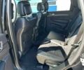 Черный Джип Гранд Чероки, объемом двигателя 3 л и пробегом 185 тыс. км за 30200 $, фото 12 на Automoto.ua
