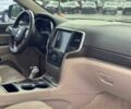 Джип Гранд Чероки 2017 в Одессе на Automoto.ua Черный Джип Гранд Чероки, объемом двигателя 3.6 л и пробегом 51 тыс. км за 8000 $, фото 7 на Automoto.ua
