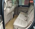 Чорний Джип Grand Cherokee, об'ємом двигуна 3.6 л та пробігом 182 тис. км за 16500 $, фото 14 на Automoto.ua