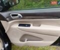 Чорний Джип Grand Cherokee, об'ємом двигуна 3.6 л та пробігом 182 тис. км за 16500 $, фото 23 на Automoto.ua