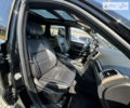 Черный Джип Гранд Чероки, объемом двигателя 3.6 л и пробегом 161 тыс. км за 24999 $, фото 40 на Automoto.ua