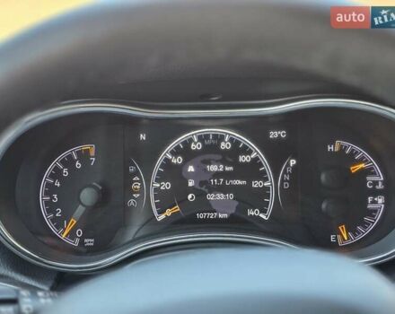 Черный Джип Гранд Чероки, объемом двигателя 3.6 л и пробегом 107 тыс. км за 23500 $, фото 19 на Automoto.ua