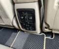 Чорний Джип Grand Cherokee, об'ємом двигуна 3.6 л та пробігом 174 тис. км за 25500 $, фото 8 на Automoto.ua