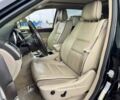 Джип Гранд Чероки 2017 в Одессе на Automoto.ua Черный Джип Гранд Чероки, объемом двигателя 3.6 л и пробегом 51 тыс. км за 8000 $, фото 10 на Automoto.ua