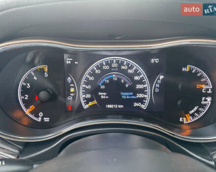 Черный Джип Гранд Чероки, объемом двигателя 2.99 л и пробегом 188 тыс. км за 25750 $, фото 27 на Automoto.ua