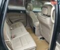 Чорний Джип Grand Cherokee, об'ємом двигуна 3.6 л та пробігом 182 тис. км за 16500 $, фото 19 на Automoto.ua
