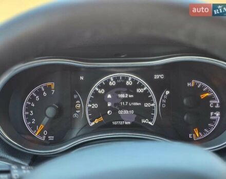 Черный Джип Гранд Чероки, объемом двигателя 3.6 л и пробегом 108 тыс. км за 23000 $, фото 38 на Automoto.ua