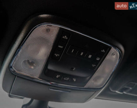 Чорний Джип Grand Cherokee, об'ємом двигуна 3.61 л та пробігом 138 тис. км за 22000 $, фото 21 на Automoto.ua