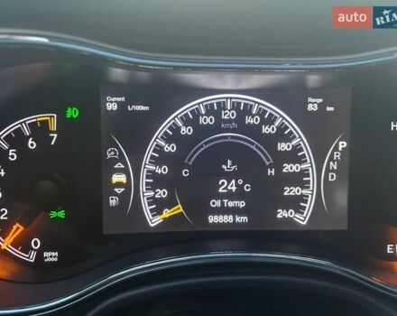 Черный Джип Гранд Чероки, объемом двигателя 3.6 л и пробегом 98 тыс. км за 24900 $, фото 1 на Automoto.ua