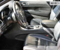 Чорний Джип Grand Cherokee, об'ємом двигуна 3.6 л та пробігом 190 тис. км за 20900 $, фото 5 на Automoto.ua