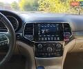 Черный Джип Гранд Чероки, объемом двигателя 3.6 л и пробегом 178 тыс. км за 17300 $, фото 20 на Automoto.ua