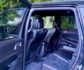 Джип Гранд Чероки 2018 в Киеве на Automoto.ua Черный Джип Гранд Чероки, объемом двигателя 3.6 л и пробегом 126 тыс. км за 24999 $, фото 3 на Automoto.ua