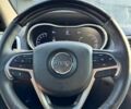 Чорний Джип Grand Cherokee, об'ємом двигуна 3.6 л та пробігом 89 тис. км за 28300 $, фото 11 на Automoto.ua
