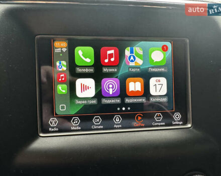 Джип Гранд Чероки 2018 в Полтаве на Automoto.ua Черный Джип Гранд Чероки, объемом двигателя 3.6 л и пробегом 95 тыс. км за 20450 $, фото 37 на Automoto.ua