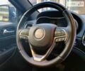 Чорний Джип Grand Cherokee, об'ємом двигуна 3.6 л та пробігом 58 тис. км за 33333 $, фото 20 на Automoto.ua