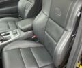 Чорний Джип Grand Cherokee, об'ємом двигуна 3 л та пробігом 100 тис. км за 29999 $, фото 68 на Automoto.ua