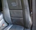 Чорний Джип Grand Cherokee, об'ємом двигуна 3.6 л та пробігом 58 тис. км за 33333 $, фото 16 на Automoto.ua