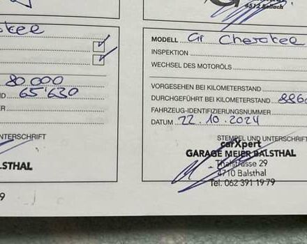 Чорний Джип Grand Cherokee, об'ємом двигуна 3 л та пробігом 100 тис. км за 29999 $, фото 254 на Automoto.ua