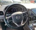 Черный Джип Гранд Чероки, объемом двигателя 3.6 л и пробегом 127 тыс. км за 23900 $, фото 13 на Automoto.ua