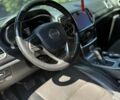Чорний Джип Grand Cherokee, об'ємом двигуна 3.6 л та пробігом 160 тис. км за 27800 $, фото 10 на Automoto.ua