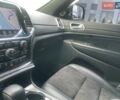 Чорний Джип Grand Cherokee, об'ємом двигуна 3.6 л та пробігом 98 тис. км за 25200 $, фото 18 на Automoto.ua