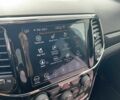 Черный Джип Гранд Чероки, объемом двигателя 3.6 л и пробегом 46 тыс. км за 18000 $, фото 7 на Automoto.ua