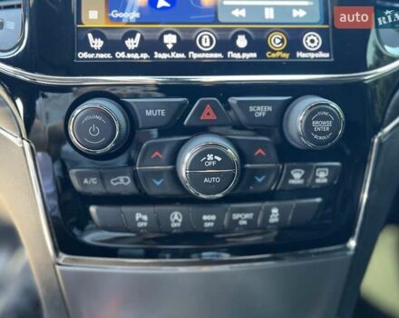 Черный Джип Гранд Чероки, объемом двигателя 3.6 л и пробегом 91 тыс. км за 30950 $, фото 24 на Automoto.ua