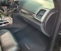 Черный Джип Гранд Чероки, объемом двигателя 6.42 л и пробегом 65 тыс. км за 71999 $, фото 18 на Automoto.ua