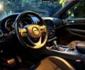 Джип Гранд Чероки 2020 в Тернополе на Automoto.ua Черный Джип Гранд Чероки, объемом двигателя 3.6 л и пробегом 103 тыс. км за 28000 $, фото 3 на Automoto.ua