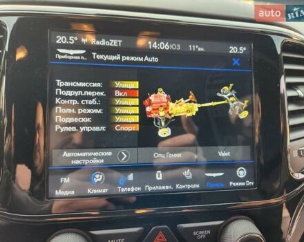 Черный Джип Гранд Чероки, объемом двигателя 6.42 л и пробегом 65 тыс. км за 71999 $, фото 23 на Automoto.ua