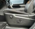 Чорний Джип Grand Cherokee, об'ємом двигуна 3.6 л та пробігом 80 тис. км за 25999 $, фото 17 на Automoto.ua