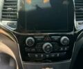 Чорний Джип Grand Cherokee, об'ємом двигуна 3.6 л та пробігом 160 тис. км за 27800 $, фото 8 на Automoto.ua