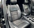 Чорний Джип Grand Cherokee, об'ємом двигуна 3.6 л та пробігом 80 тис. км за 25999 $, фото 29 на Automoto.ua