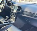 Чорний Джип Grand Cherokee, об'ємом двигуна 3.6 л та пробігом 96 тис. км за 28990 $, фото 22 на Automoto.ua