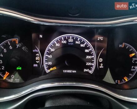 Черный Джип Гранд Чероки, объемом двигателя 3.6 л и пробегом 131 тыс. км за 24500 $, фото 37 на Automoto.ua