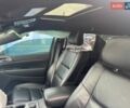 Чорний Джип Grand Cherokee, об'ємом двигуна 3.6 л та пробігом 84 тис. км за 14300 $, фото 11 на Automoto.ua