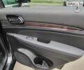 Черный Джип Гранд Чероки, объемом двигателя 2.99 л и пробегом 8 тыс. км за 61000 $, фото 32 на Automoto.ua