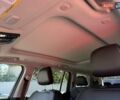 Джип Гранд Чероки 2021 в Киеве на Automoto.ua Черный Джип Гранд Чероки, объемом двигателя 3.6 л и пробегом 124 тыс. км за 35900 $, фото 19 на Automoto.ua