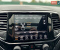 Черный Джип Гранд Чероки, объемом двигателя 3.6 л и пробегом 137 тыс. км за 33000 $, фото 48 на Automoto.ua