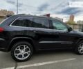 Чорний Джип Grand Cherokee, об'ємом двигуна 2.99 л та пробігом 8 тис. км за 61000 $, фото 50 на Automoto.ua