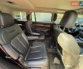 Джип Гранд Чероки 2021 в Киеве на Automoto.ua Черный Джип Гранд Чероки, объемом двигателя 3.6 л и пробегом 124 тыс. км за 35900 $, фото 37 на Automoto.ua