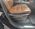 Джип Гранд Чероки 2021 в Черкассах на Automoto.ua Черный Джип Гранд Чероки, объемом двигателя 2.99 л и пробегом 82 тыс. км за 41800 $, фото 16 на Automoto.ua